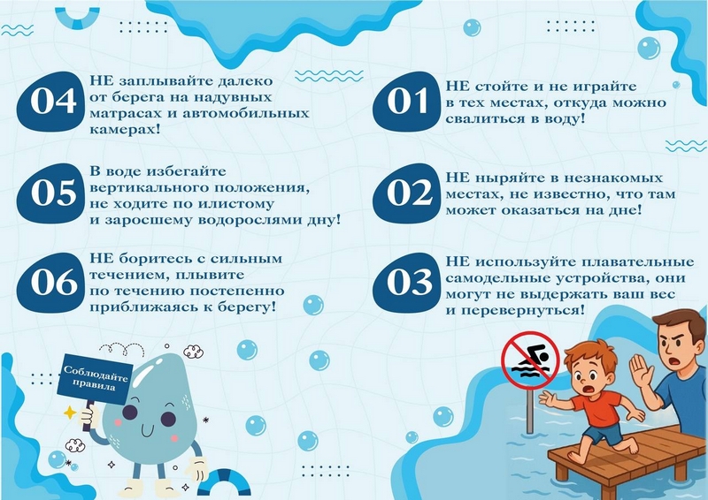 Правила безопасности на воде